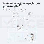 Центр управления умным домом Aqara HUB M1S GEN 2 EU VERSION, фото4