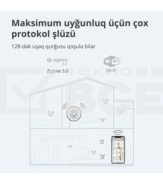 Центр управления умным домом Aqara HUB M1S GEN 2 EU VERSION
