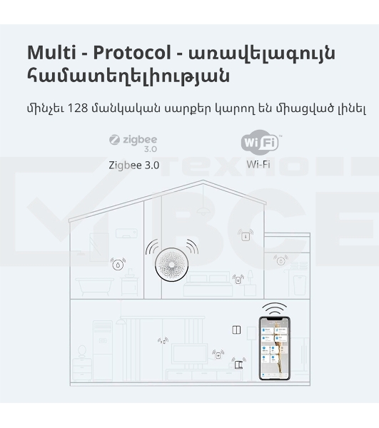Центр управления умным домом Aqara HUB M1S GEN 2 EU VERSION