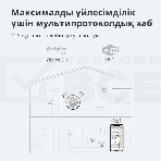 Центр управления умным домом Aqara HUB M1S GEN 2 EU VERSION, фото30