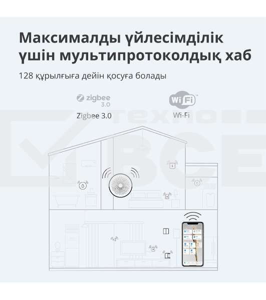Центр управления умным домом Aqara HUB M1S GEN 2 EU VERSION