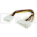 Разветвитель питания Cablexpert CC-PSU-4, Molex->Molex + ATX 4 пин, фото 1