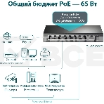 Коммутатор 9-port 10/100Mbps unmanaged switch with 8 PoE+ ports, compliant with 802.3af/at PoE, 65W PoE budget, support 250m Extend Mode, Priority mode and Isolation mode, desktop mount, plug and play., фото11