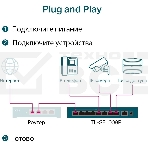 Коммутатор 9-port 10/100Mbps unmanaged switch with 8 PoE+ ports, compliant with 802.3af/at PoE, 65W PoE budget, support 250m Extend Mode, Priority mode and Isolation mode, desktop mount, plug and play., фото10