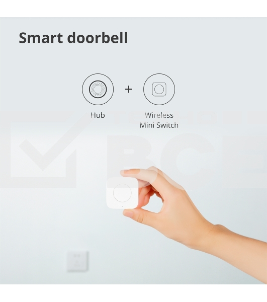 Центр управления умным домом Aqara HUB M1S GEN 2 EU VERSION