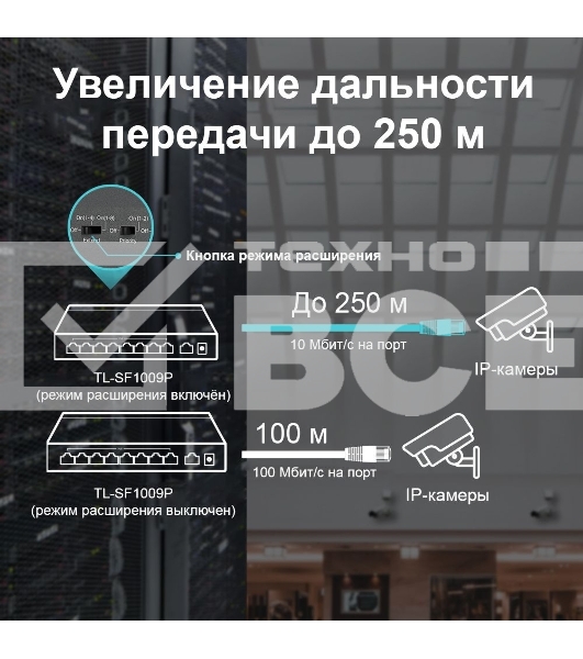 Коммутатор 9-port 10/100Mbps unmanaged switch with 8 PoE+ ports, compliant with 802.3af/at PoE, 65W PoE budget, support 250m Extend Mode, Priority mode and Isolation mode, desktop mount, plug and play.