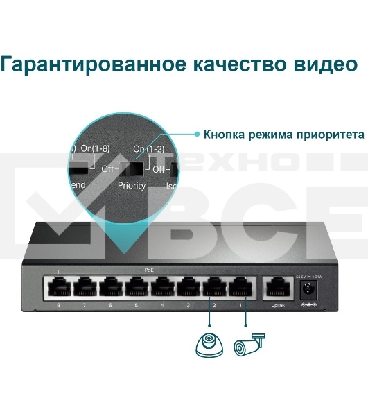 Коммутатор 9-port 10/100Mbps unmanaged switch with 8 PoE+ ports, compliant with 802.3af/at PoE, 65W PoE budget, support 250m Extend Mode, Priority mode and Isolation mode, desktop mount, plug and play.