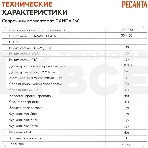 Сварочный полуавтомат САИПА-160 (MIG/MAG) Ресанта, фото3