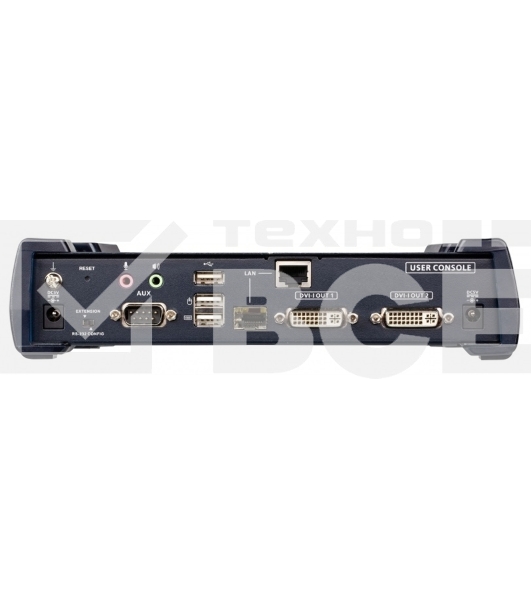 Приемник DVI-I Dual Display KVM over IP receiver (Ethernet + Optical)
