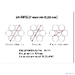 Шнур коммутационный Cabeus, Cat.5e, неэкр., U/UTP, RJ45/RJ45, PVC, AWG24, 0.15м, синий, фото 1
