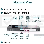 Коммутатор TP-Link TL-SG1428PE Easy Smart 28?портовый гигабитный коммутатор с 24 портами PoE+ SMB, фото5