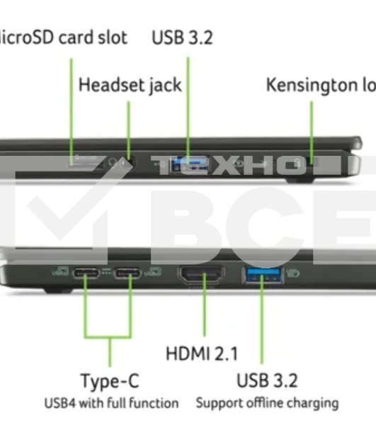 Ноутбук Acer Swift Edge SFE16-44-R2RD 16