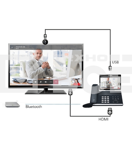 Видеотерминал YEALINK VP59 VCS Edition Flagship Smart Video Phone