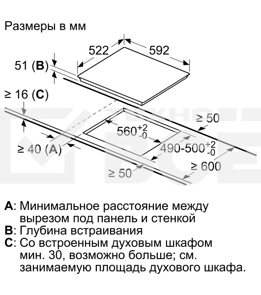 Индукционная варочная поверхность Bosch PIE631HB1E черный