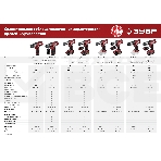Дрель-шуруповерт аккумуляторная Зубр ДШЛ-145-21, Аккумуляторная, 14,4В, Кейс, фото12