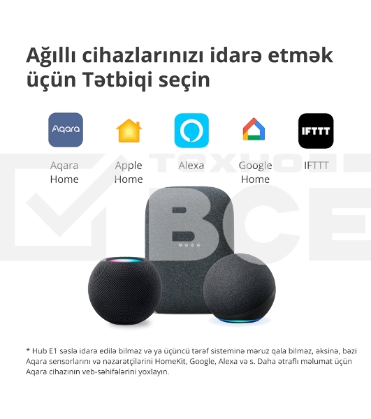 Центр управления Aqara Hub E1