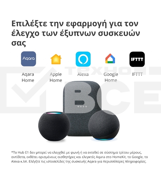 Центр управления Aqara Hub E1