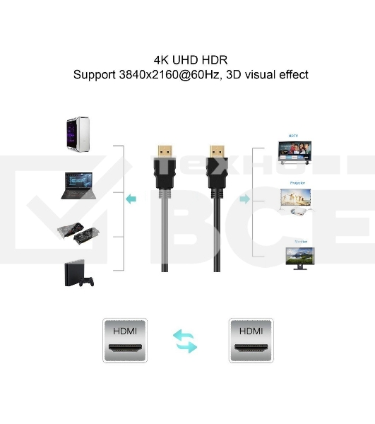 Кабель HDMI-19M --- HDMI-19M ver 2.0 4K*60Hz, 2m 2F TELECOM PRO TCG220F-2M
