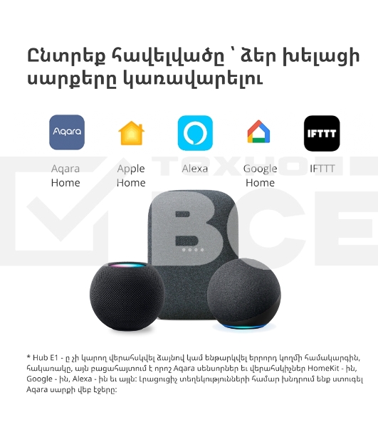 Центр управления Aqara Hub E1