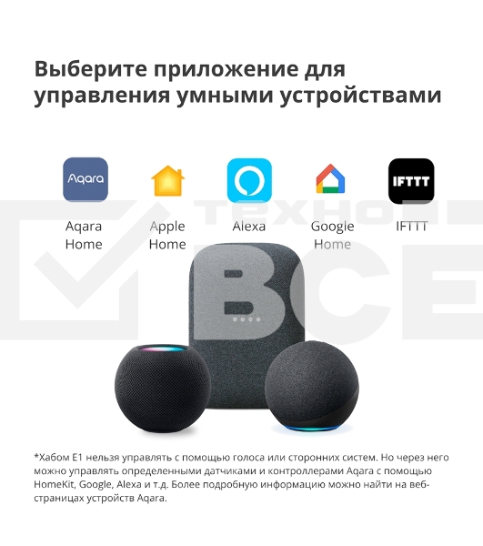 Центр управления Aqara Hub E1