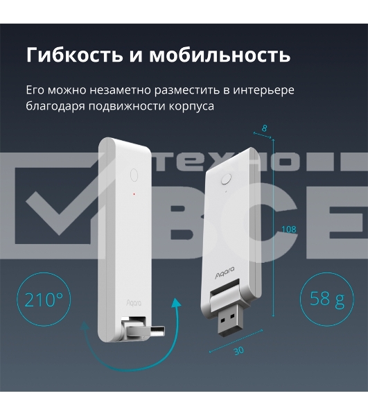 Центр управления Aqara Hub E1