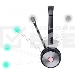 Гарнитура беспроводная Yealink WH66 Mono Teams, фото4