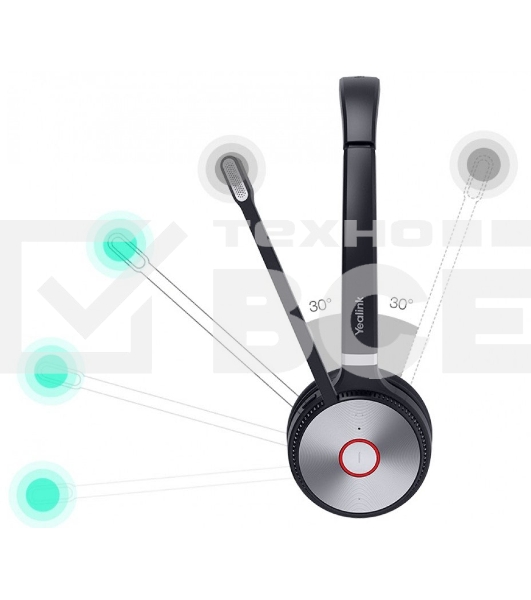 Гарнитура беспроводная Yealink WH66 Mono Teams