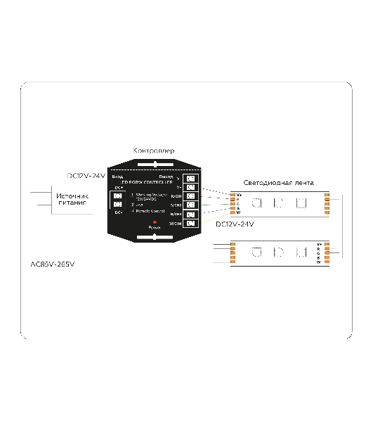 Контроллер GS11461 RGBW 24A 12V 288W/ 24V 576W (ПДУ Радио 2.4G AAA)