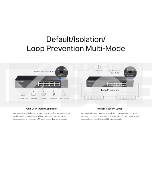 Коммутатор Mercusys MS116GS с 16 гигабитными портами для размещения на столе или в стойке