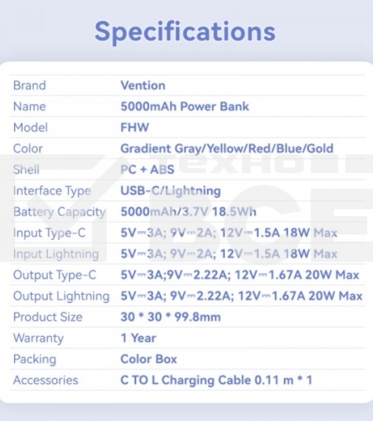 Портативный аккумулятор Vention Power Bank 5000mAh(USB-C + Lightning) 20W Серо-белый, шт.