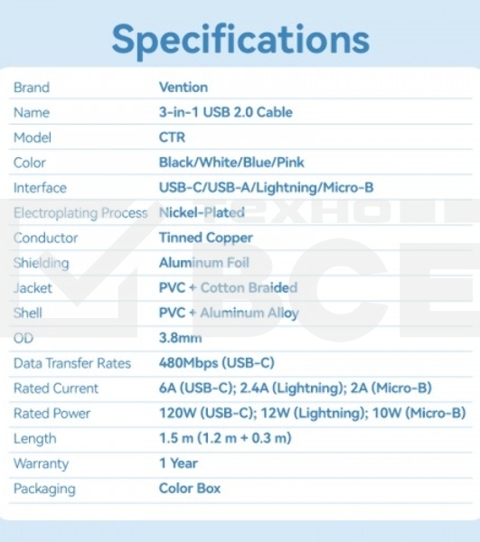 Кабель Vention 3 в 1 USB 2.0 AM/Micro-B, USB-C, Lightning M 1.5м. белый 6A, шт.