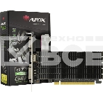 Видеокарта AFOX NVIDIA GeForce GT710 2GB DDR3 64BIT DVI HDMI VGA LP RTL, фото 1