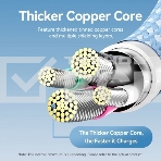 Кабель Vention 3 в 1 USB 2.0 AM/Micro-B, USB-C, Lightning M 1.5м. белый 6A, шт., фото4