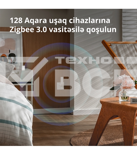 Центр управления Aqara Hub E1
