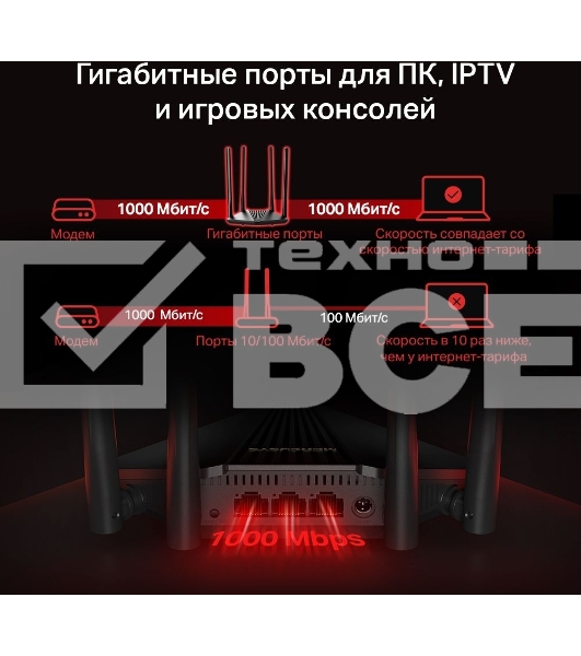 Двухдиапазонный гигабитный Wi-Fi роутер Mercusys MR30G AC1200