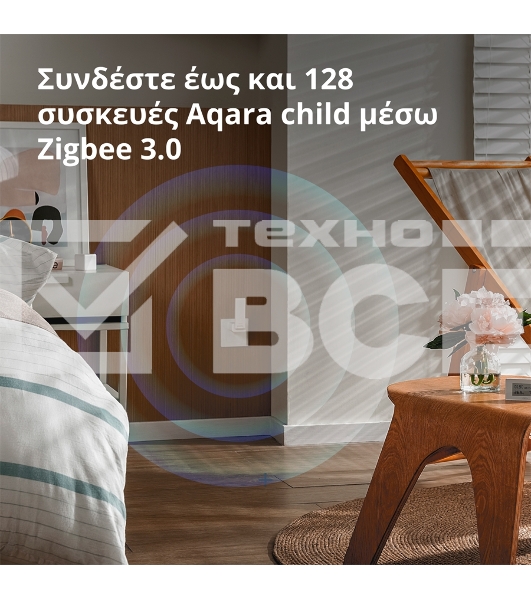 Центр управления Aqara Hub E1