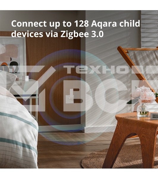 Центр управления Aqara Hub E1