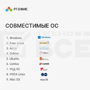 Р7-Офис Для дома лицензия на 1 год, на 1 пользователя. (карточка)