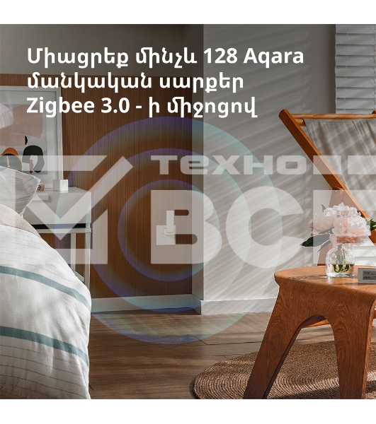 Центр управления Aqara Hub E1