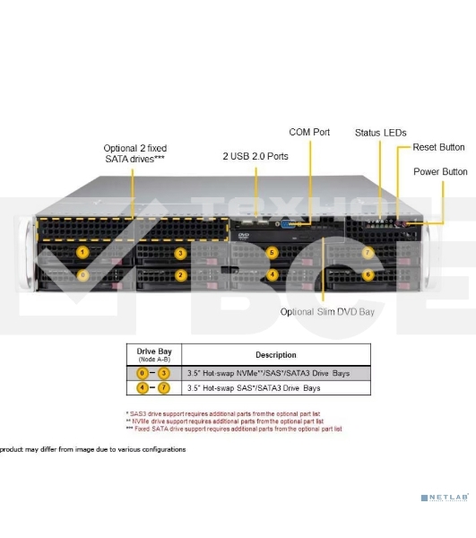 Серверная платформа SuperServer SYS-621P-TR (X13DEI, CSE-825BTS-R1K23LPP1) (2U, LGA-4677, Intel® C741, 16xDDR5 Up to 4TB ECC RDIMM, 8x3.5' SATA3/SAS/4*NVME, Optional DVD-ROM drive, optional support: 2 fixed 2.5' SATA,SAS/SSD/HDD, 2 M.2 NVMe, 2x 1 LAN ports, 4 PCIe 5.0 x16 LP, 2 PCIe 5.0 x8 LP, 1200W Redundant Power)