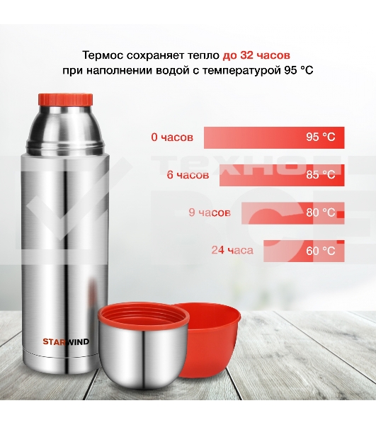 Термос Starwind 20-1000 1 л, серебристый/красный, картонная коробка