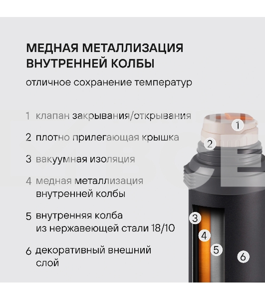 Термос для напитков Rondell Filigran RDS-1896 2.3 л. темно-серый, картонная коробка