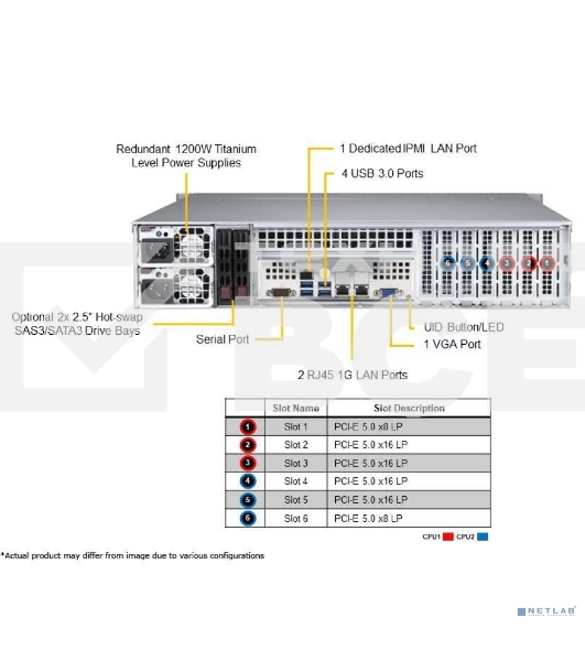 Серверная платформа SuperServer SYS-621P-TR (X13DEI, CSE-825BTS-R1K23LPP1) (2U, LGA-4677, Intel® C741, 16xDDR5 Up to 4TB ECC RDIMM, 8x3.5' SATA3/SAS/4*NVME, Optional DVD-ROM drive, optional support: 2 fixed 2.5' SATA,SAS/SSD/HDD, 2 M.2 NVMe, 2x 1 LAN ports, 4 PCIe 5.0 x16 LP, 2 PCIe 5.0 x8 LP, 1200W Redundant Power)