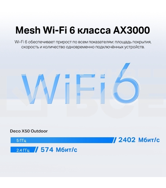 Модуль Mesh Wi-Fi 6 TP-Link Deco X50-Outdoor(1-pack) AX3000 для улицы и помещений