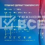 Термос для напитков Rondell Filigran RDS-1896 2.3 л. темно-серый, картонная коробка, фото9