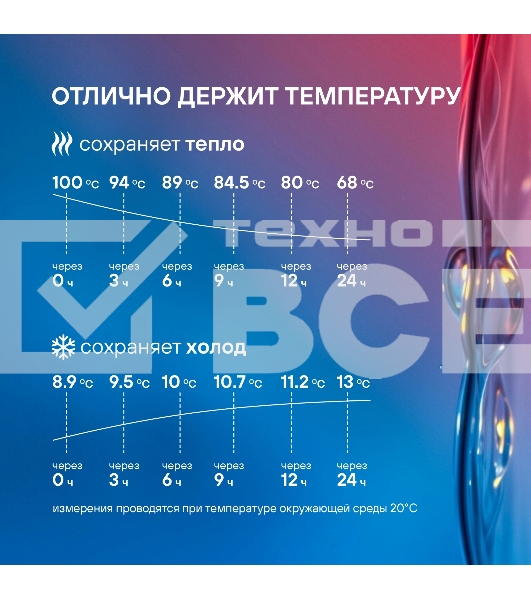 Термос для напитков Rondell Filigran RDS-1896 2.3 л. темно-серый, картонная коробка