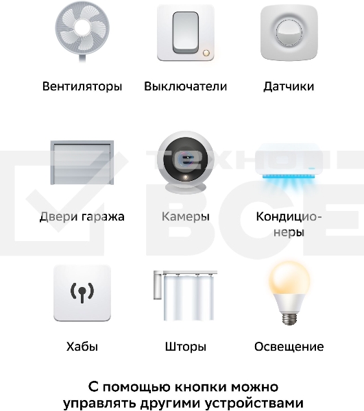 Умная кнопка СБЕР/SBER (SBDV-00032) 