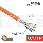 Кабель витая пара Rexant U/UTP, cat.5e, ZH нг(А)-HF, 4PR, 24AWG, INDOOR, SOLID, оранжевый, 305м, фото4