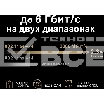 Маршрутизатор AX6000 Dual-Band Wi-Fi 6 Router, фото12