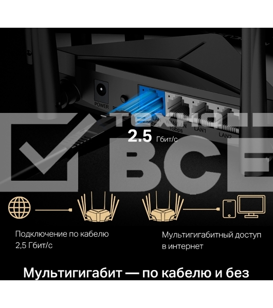 Маршрутизатор AX6000 Dual-Band Wi-Fi 6 Router
